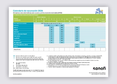 Impfkalender
